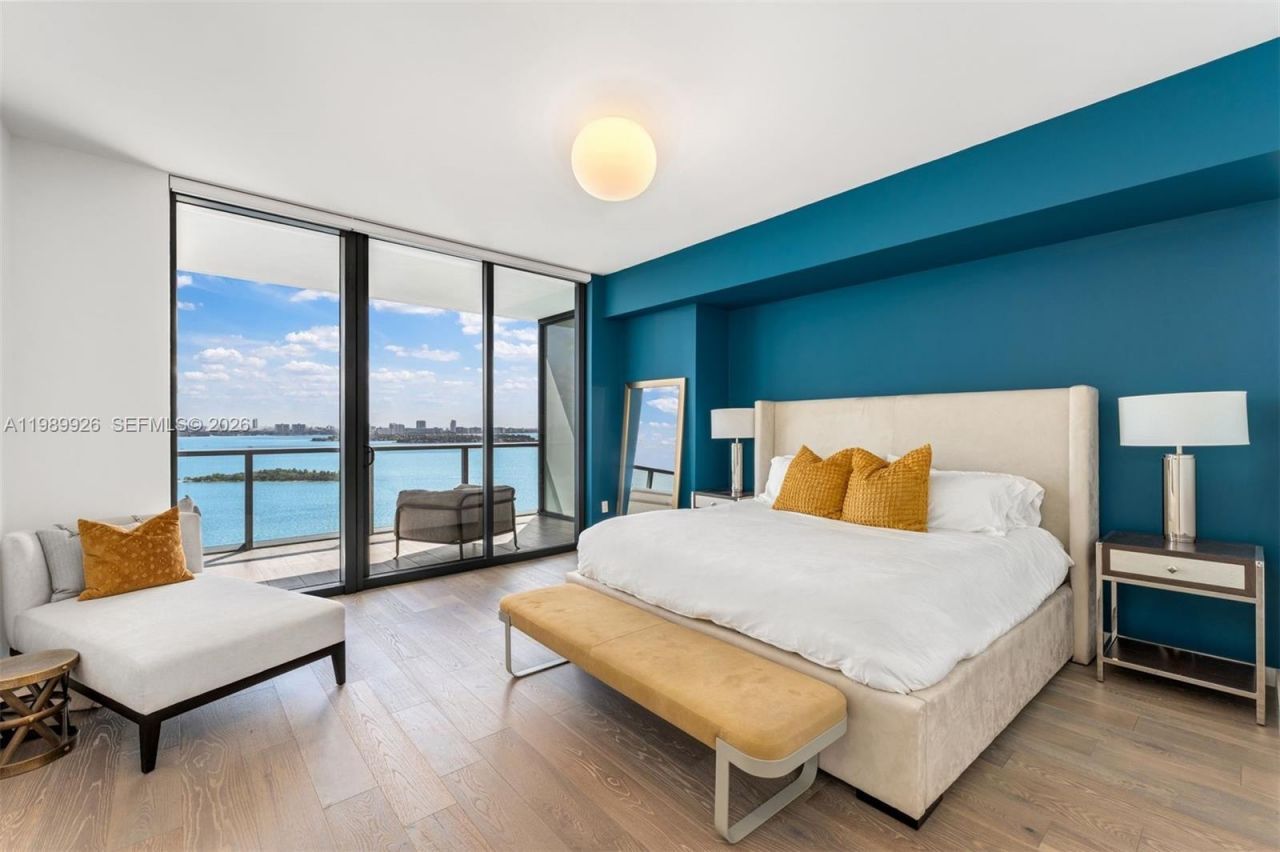 788 NE 23rd St , Unit 2302, Miami, FL 33137 Photo