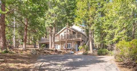 740 Bunker Road, Tahoe City, CA 96145 Photo
