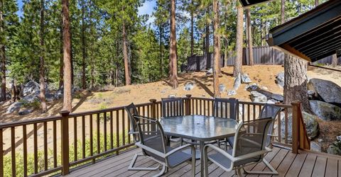 437 Panorama Drive, Stateline, NV 89449 Photo