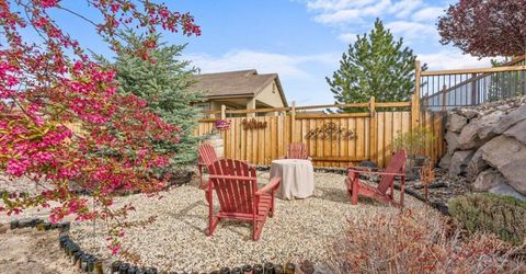 6658 Voyage Drive, Sparks, NV 89436 Photo