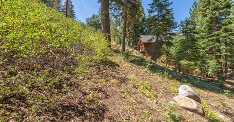 14590 Copenhagen Drive, Truckee, CA 96161 Photo