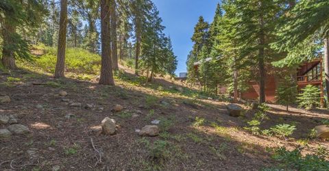 14590 Copenhagen Drive, Truckee, CA 96161 Photo
