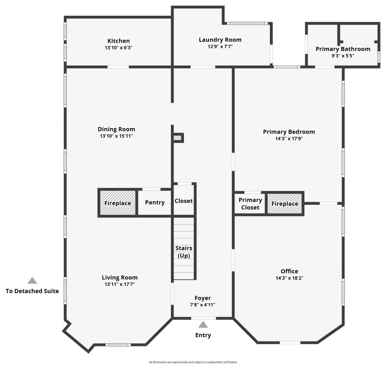 231 SW Rutledge Street, Madison, FL 32340 Photo