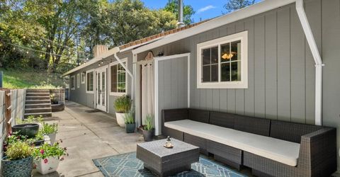 5371 Elite Ct, Placerville, CA 95667 Photo