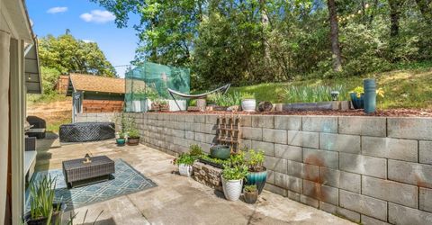 5371 Elite Ct, Placerville, CA 95667 Photo