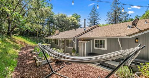 5371 Elite Ct, Placerville, CA 95667 Photo