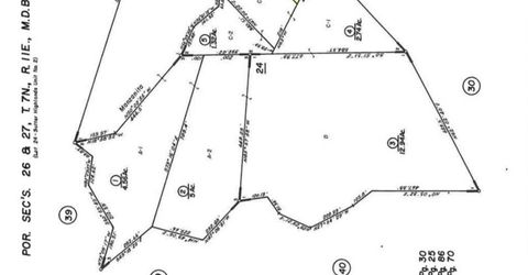 Manzanita Rd, Sutter Creek, CA 95685 Photo