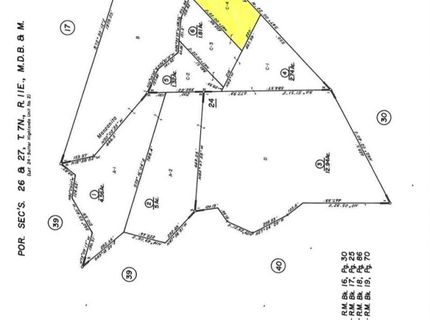 Manzanita Rd, Sutter Creek, CA 95685 Photo