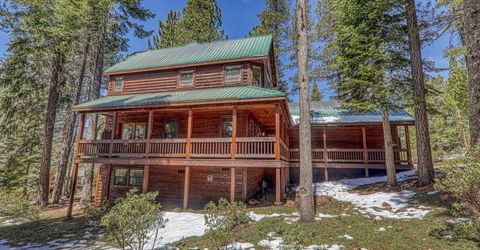 11654 Lausanne Way, Truckee, CA 96161 Photo