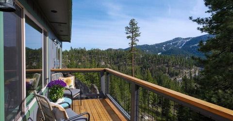 325 Barton Drive, Stateline, NV 89449 Photo