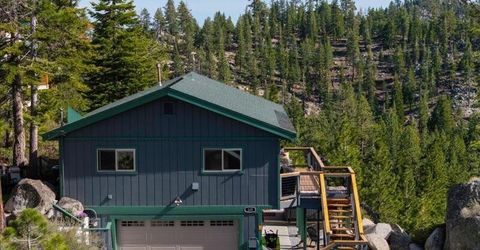 325 Barton Drive, Stateline, NV 89449 Photo