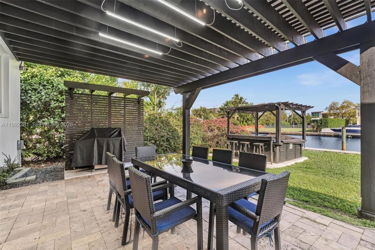 472 Sunset Dr , Hallandale Beach, FL 33009 Photo