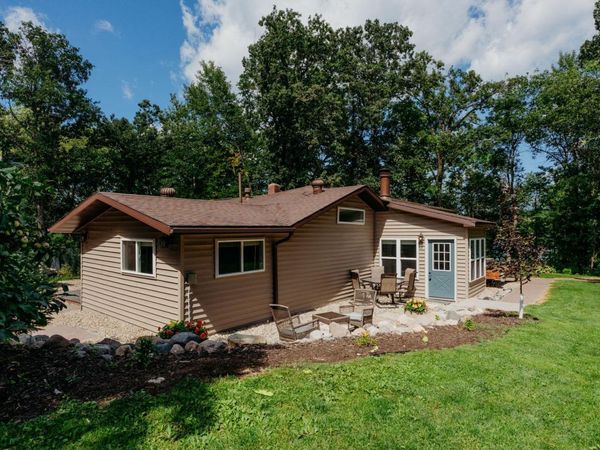 28361 S Buffalo Lake Road, Detroit Lakes, MN 56501