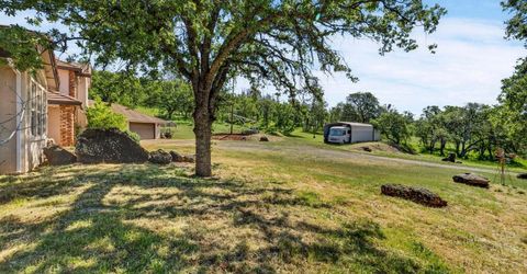 7680 Walsh Ln, Smartville, CA 95977 Photo