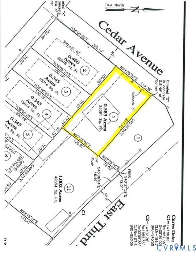 0 Cedar Avenue , Farmville, VA 23901 Main Photo