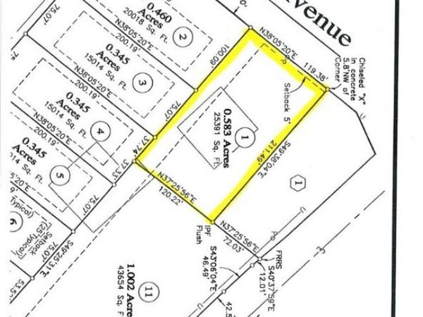 0 Cedar Avenue , Farmville, VA 23901