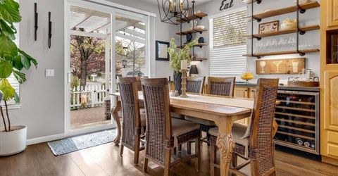 1045 Greenwich Way, Reno, NV 89519 Photo