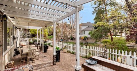 1045 Greenwich Way, Reno, NV 89519 Photo