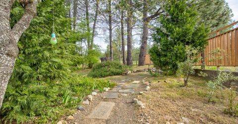 5196 Stagecoach Hill, Mountain Ranch, CA 95246 Photo