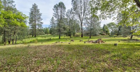 5196 Stagecoach Hill, Mountain Ranch, CA 95246 Photo