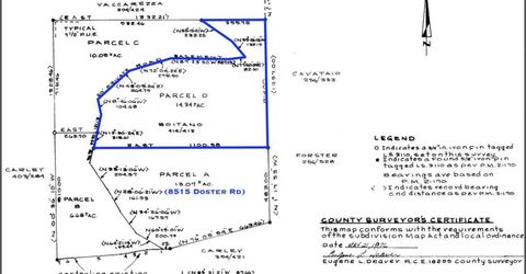 Doster Rd, Mountain Ranch, CA 95246 Photo