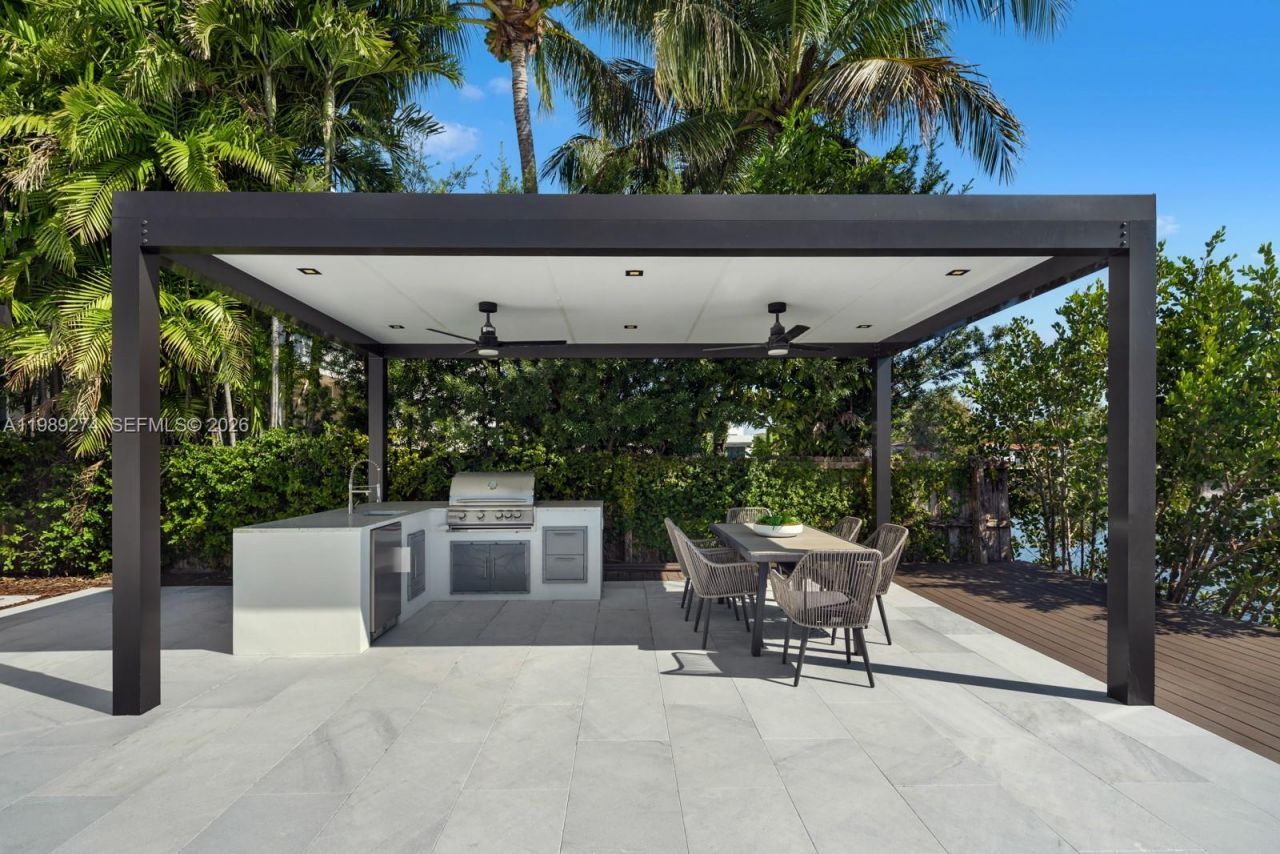 19721 NE 23 Ave, Miami, FL 33180 Photo