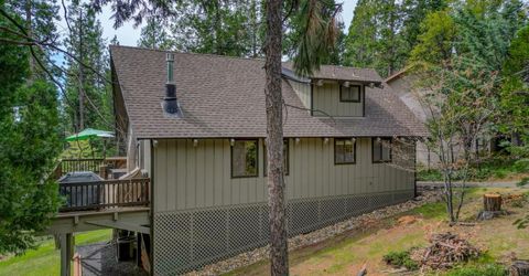 2271 Mustang Rd, Arnold, CA 95223 Photo