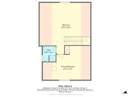 2271 Mustang Rd, Arnold, CA 95223 Photo