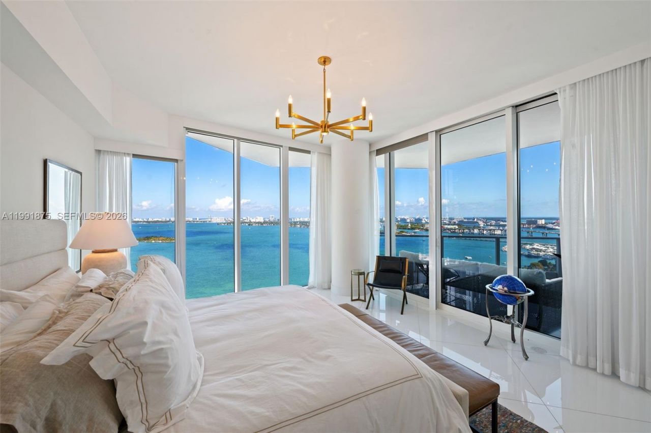 2020 N Bayshore Dr, Unit 2502, Miami, FL 33137 Photo