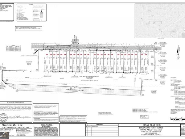 1228-1328 Edgewood Avenue, Griffin, GA 30224