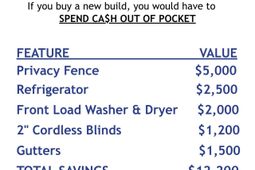 424 Water Orchid Way photo 4