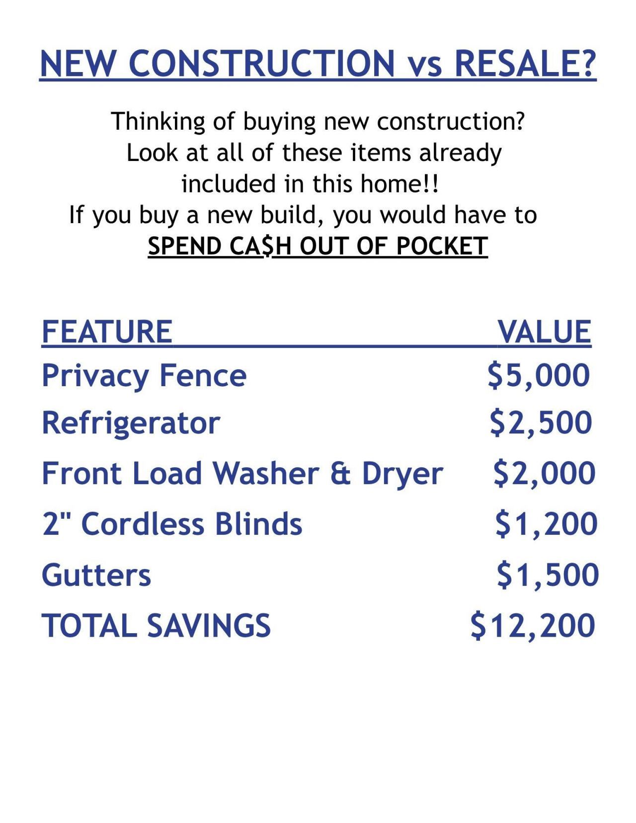424 Water Orchid Way Photo 6