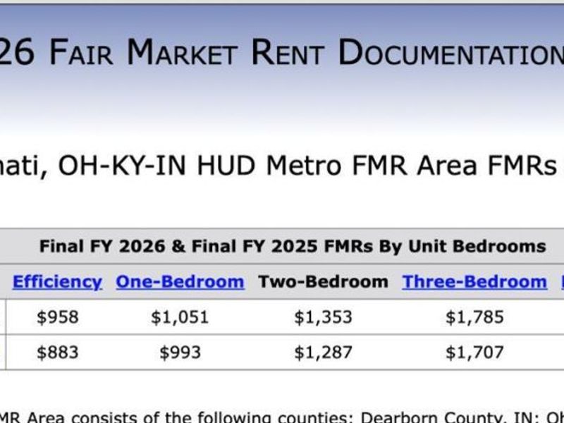 3742 Beekman Street, Cincinnati, OH 45223 Photo 18