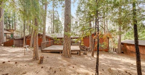 4949 Steelhead Ln, Pollock Pines, CA 95726 Photo
