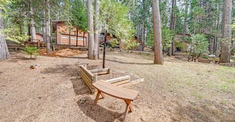 4949 Steelhead Ln, Pollock Pines, CA 95726 Photo