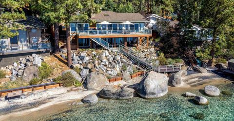 1080 Skyland Drive, Zephyr Cove, NV 89448 Photo