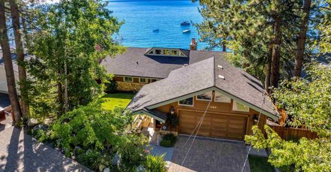 1080 Skyland Drive, Zephyr Cove, NV 89448 Photo