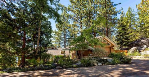 1080 Skyland Drive, Zephyr Cove, NV 89448 Photo