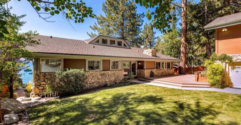 1080 Skyland Drive, Zephyr Cove, NV 89448 Photo