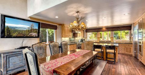 1080 Skyland Drive, Zephyr Cove, NV 89448 Photo