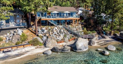 1080 Skyland Drive, Zephyr Cove, NV 89448 Photo