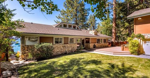 1080 Skyland Drive, Zephyr Cove, NV 89448 Photo