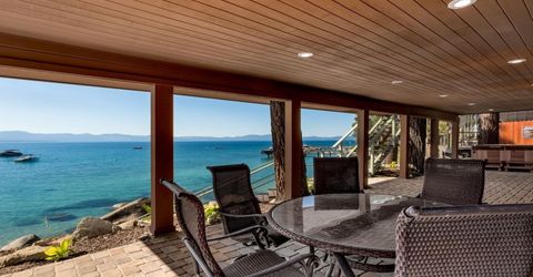 1080 Skyland Drive, Zephyr Cove, NV 89448 Photo