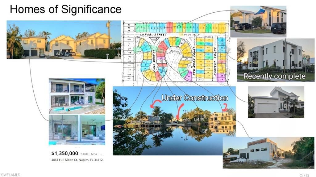 4021 Full Moon Ct, Naples, FL 34112 Photo