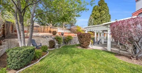 2134 Rapids Court, Carson City, NV 89703 Photo