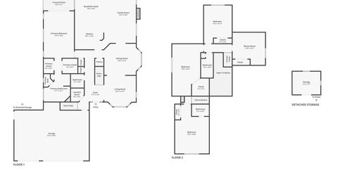 2134 Rapids Court, Carson City, NV 89703 Photo