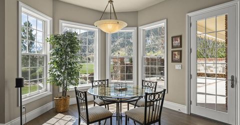 285 School House Drive, Genoa, NV 89411 Photo