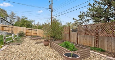 3325 Kings Row, Reno, NV 89503 Photo