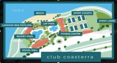 9337 Chiswell Trail, Palmetto, FL 34221 Photo