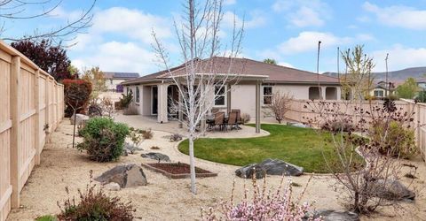 1870 Culiacan Pass Court, Reno, NV 89521 Photo